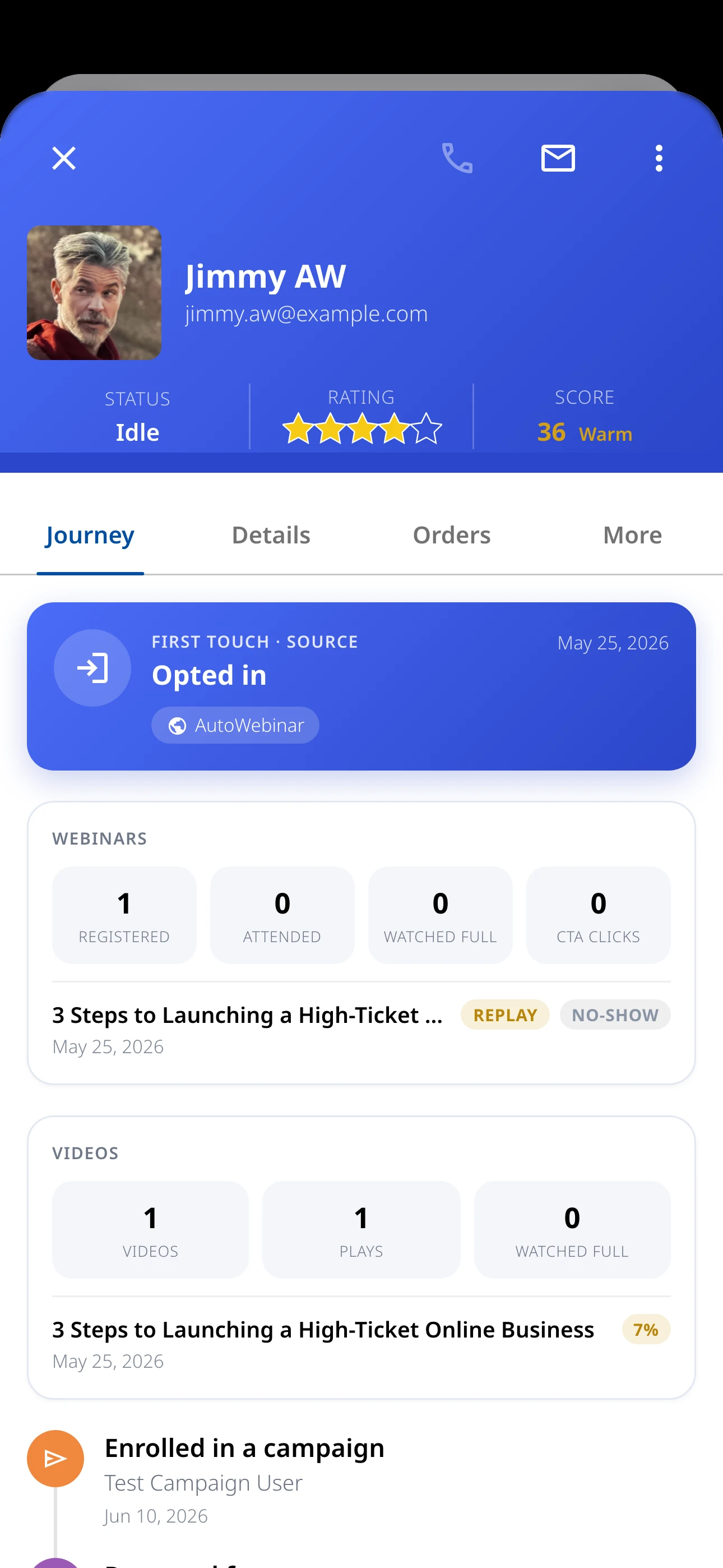 Contact Journey screen with status, rating, score, and activity timeline